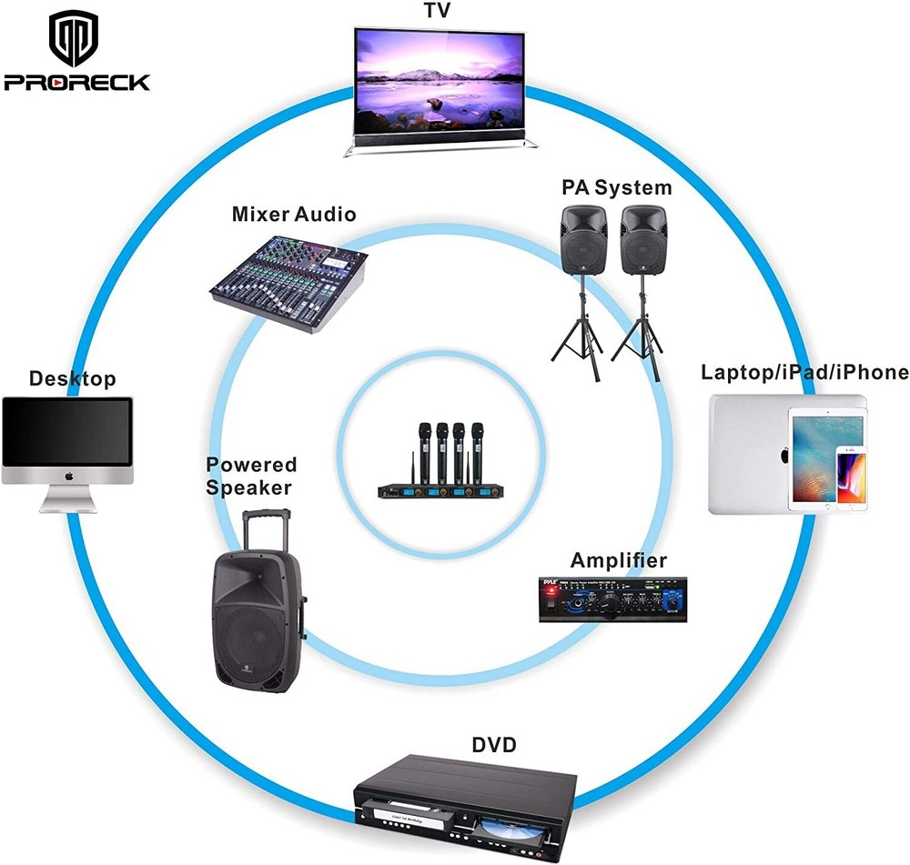 PRORECK MX44 4-Channels UHF Wireless Microphone System with 4 Hand-held Mics Set