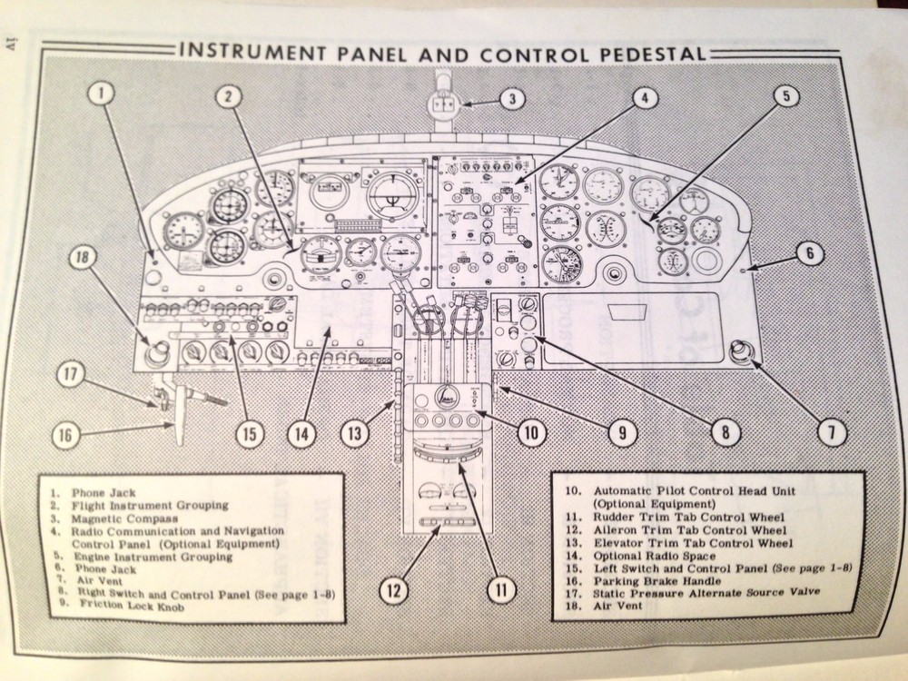 Cessna 310D Owner's Manual