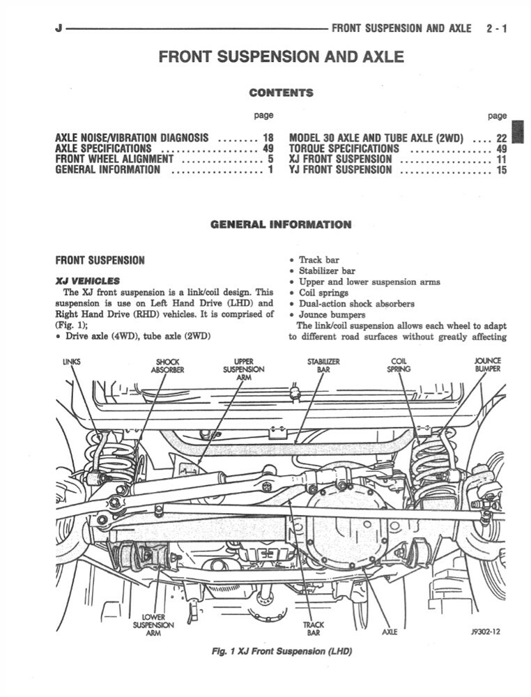 1995 Jeep Cherokee Wrangler Shop Service Repair Manual Engine Drivetrain Wiring