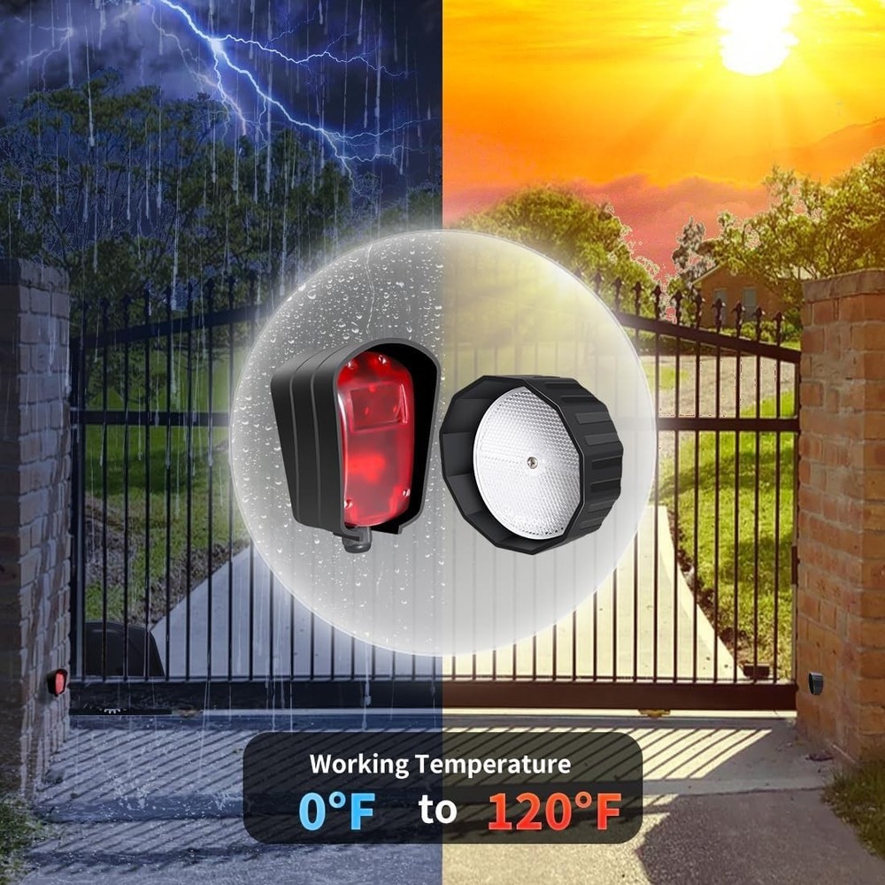 Reliable Safety Reflection Sensor for Automatic Gates and Security Alarm Systems
