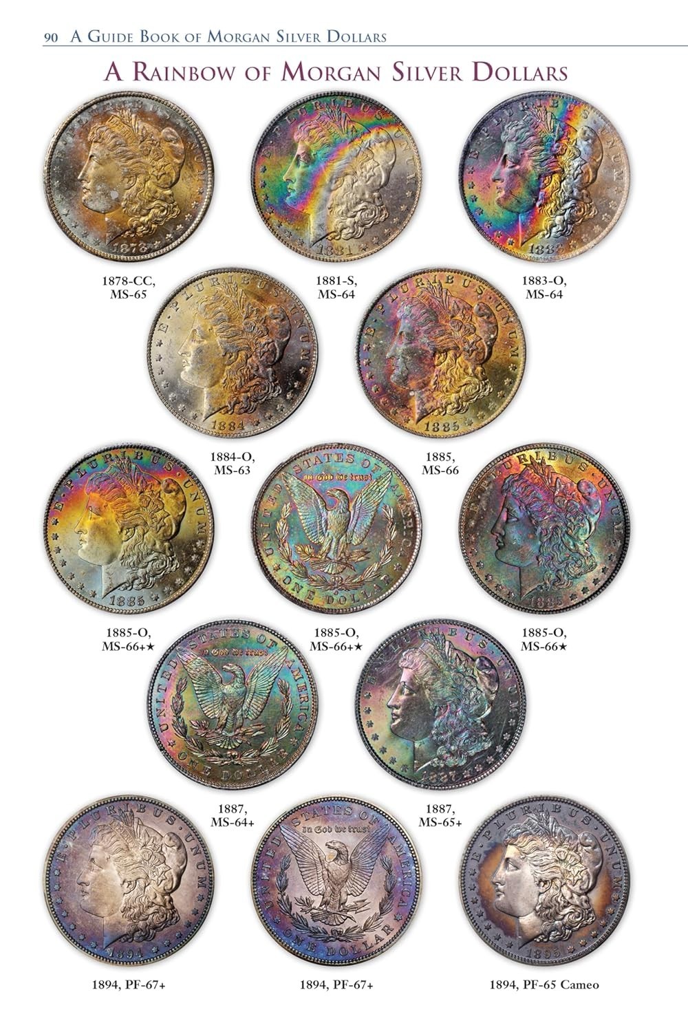 Official Red Book - Guidebook of Morgan Silver Dollars - 7th Edition #1 Seller