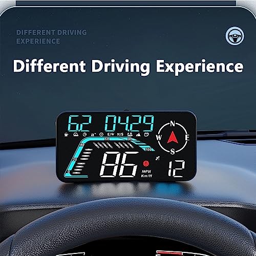 Car Head Up Display with GPS Chip, Compass and Light Sensor, HUD Blue&White
