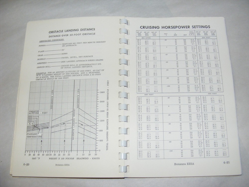 Vtg Beechcraft E33A Bonanza Owners Manual