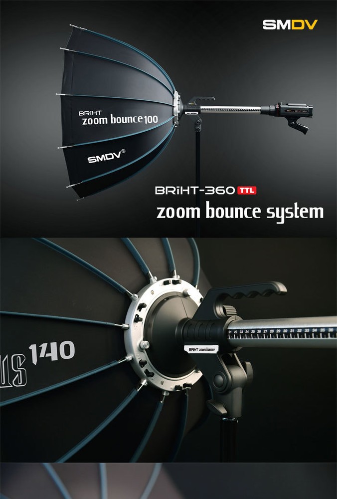 SMDV BRiHT Zoom Bounce-100 Soft Box Speed Box Flash Lamp Light Camera Diffuser