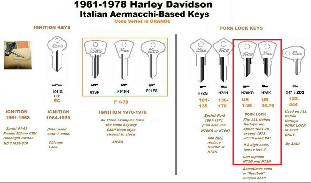 Key Blank for Harley Davidson Aermacchi Fork Lock 1961 to 1978 (see code series)