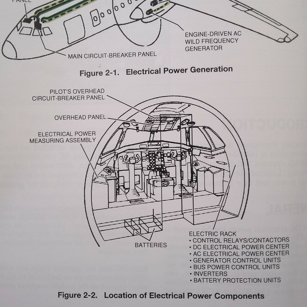 ATR 42 Pilot Training Manual, Vol 2, Aircraft Systems