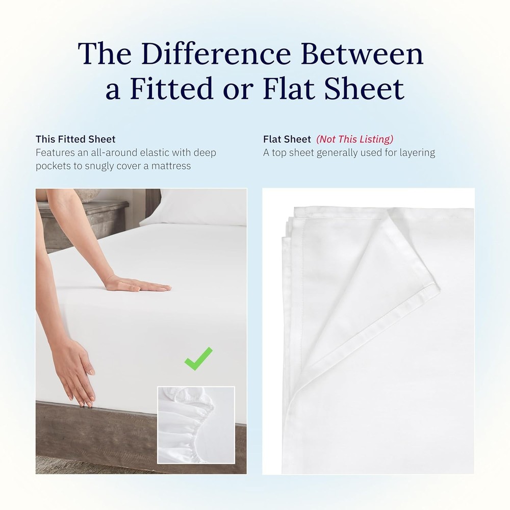 Design Den Deep Pocket King Fitted Sheet Only, 400 Thread Count