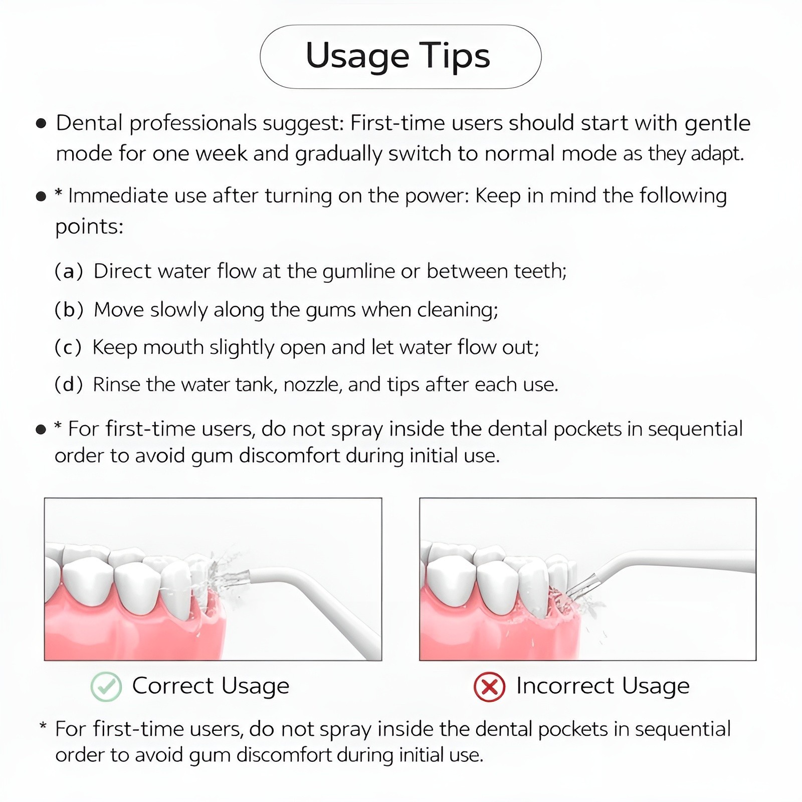 Water Flosser Water Pick Cordless Oral Irrigator Dental Teeth Cleaner