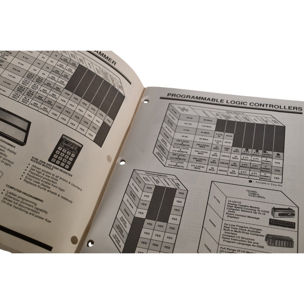 NEW Eaton ND-118 D100 Micro PLC Hand-Held Programmer Manual