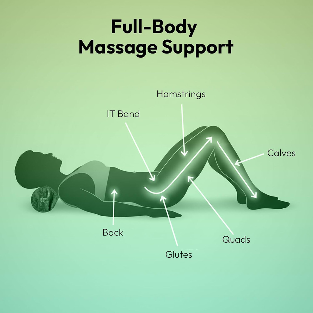 Soft Density Foam Roller 36" X 6" – Low Density Physical Therapy Roller for Exer