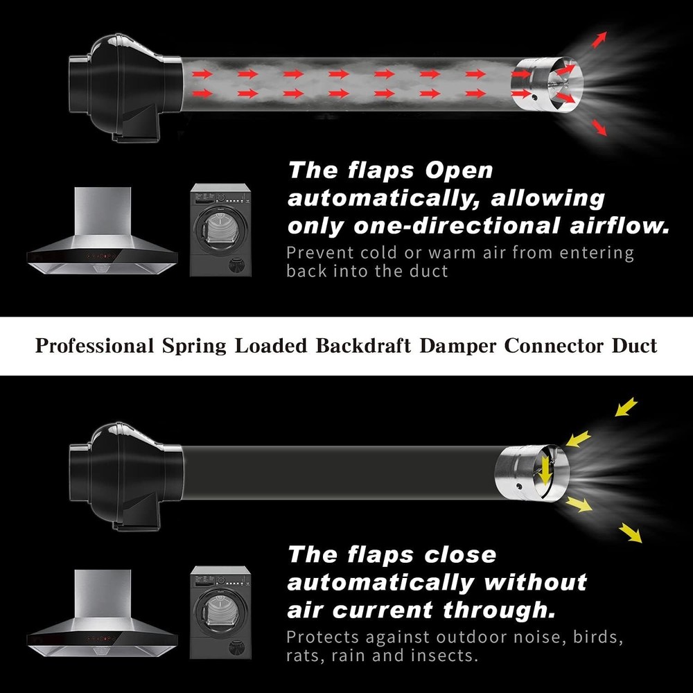 4 Inch Professional Backdraft Damper Shutter Connector Duct