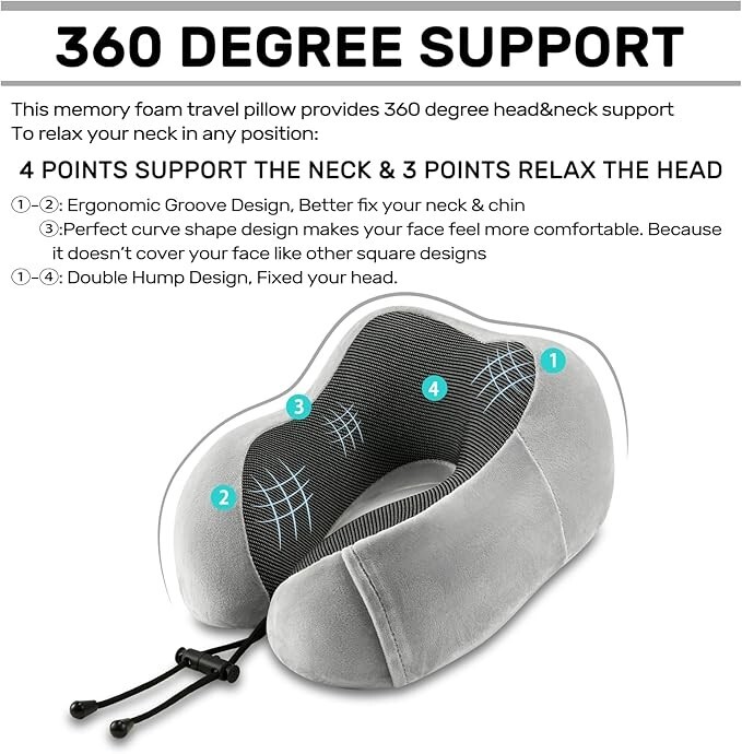 Lunixas Memory Foam Neck pillow