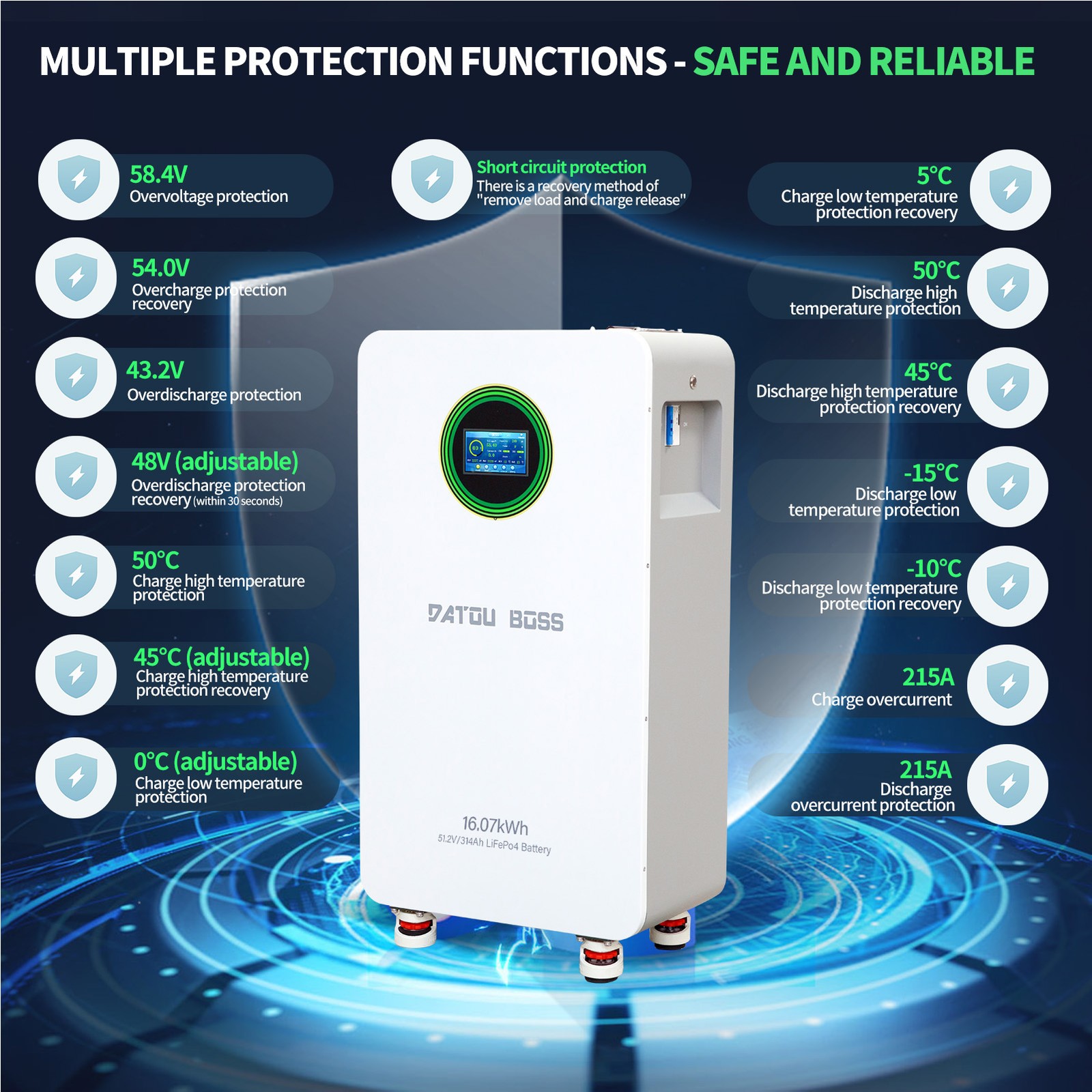 48V 314Ah 16.07kWh Lithium Battery LiFePO4 Battery for RV Solar Off-grid Boat