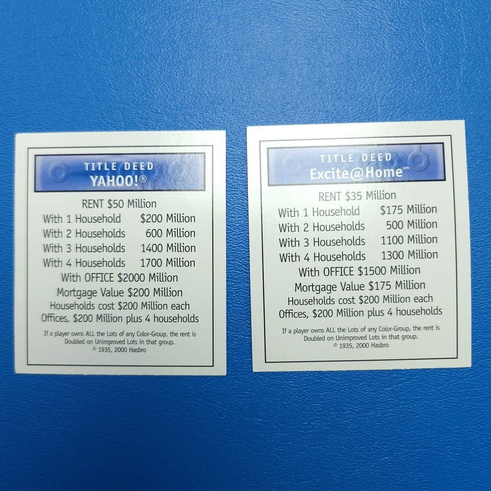 Monopoly Dot .Com Deeds Cards Replacement Game Piece Complete Set
