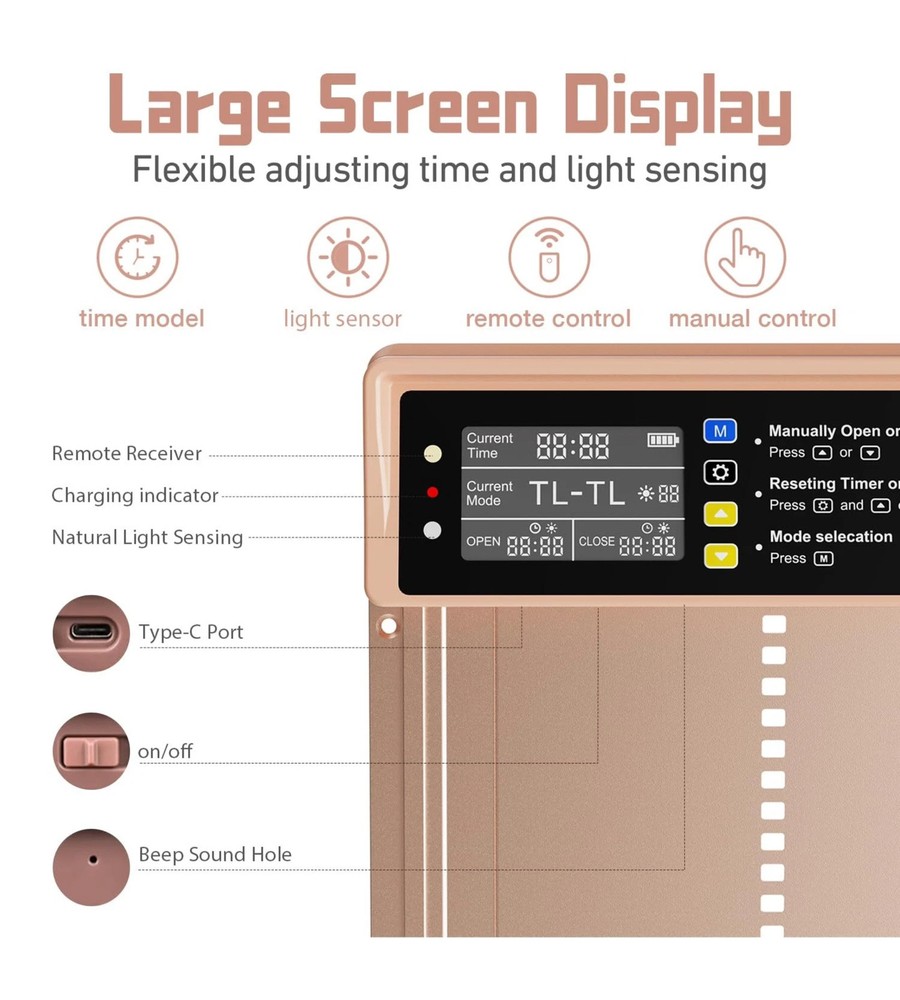 Parts Only Automatic Chicken Coop Door Solar Powered with Timer & Light Sensor