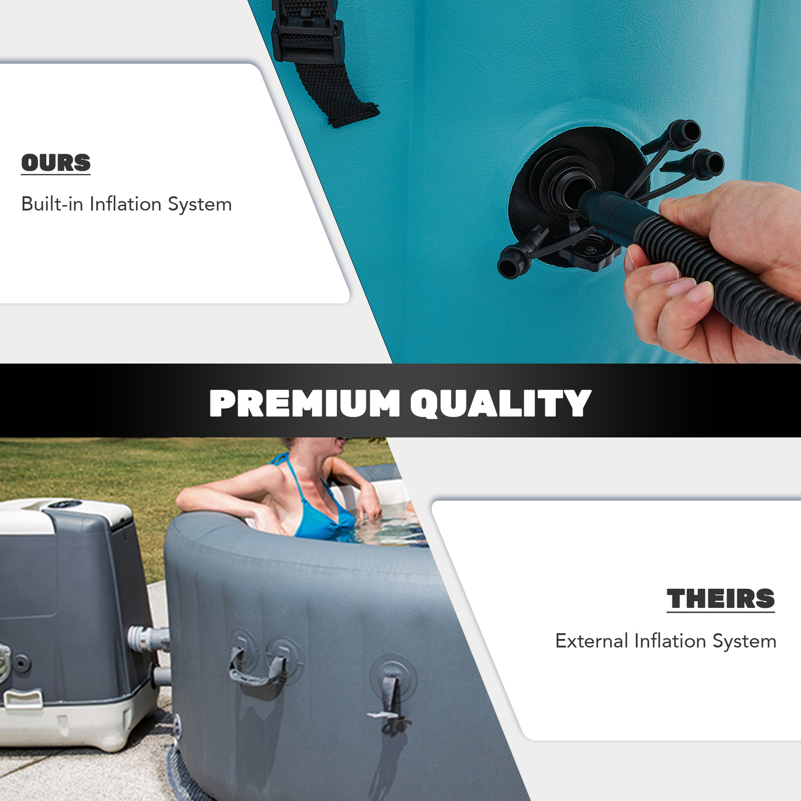 CO-Z Inflatable Spa Tub w 120 Air Jets Heater Air Pump Outdoor Square Hot Tub