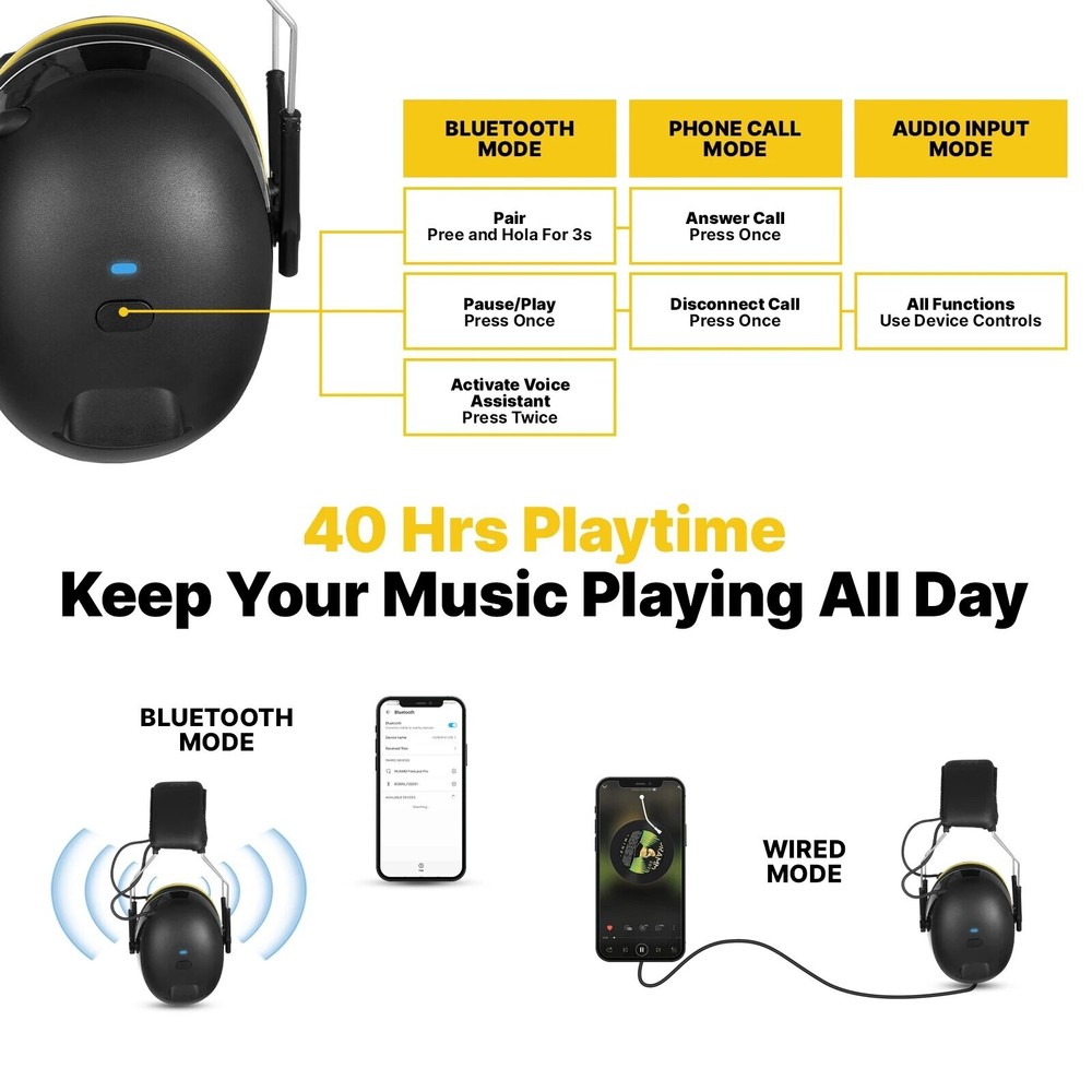 Shooting Earmuff Connect Hearing Protector with Bluetooth Technology 28dB NRR