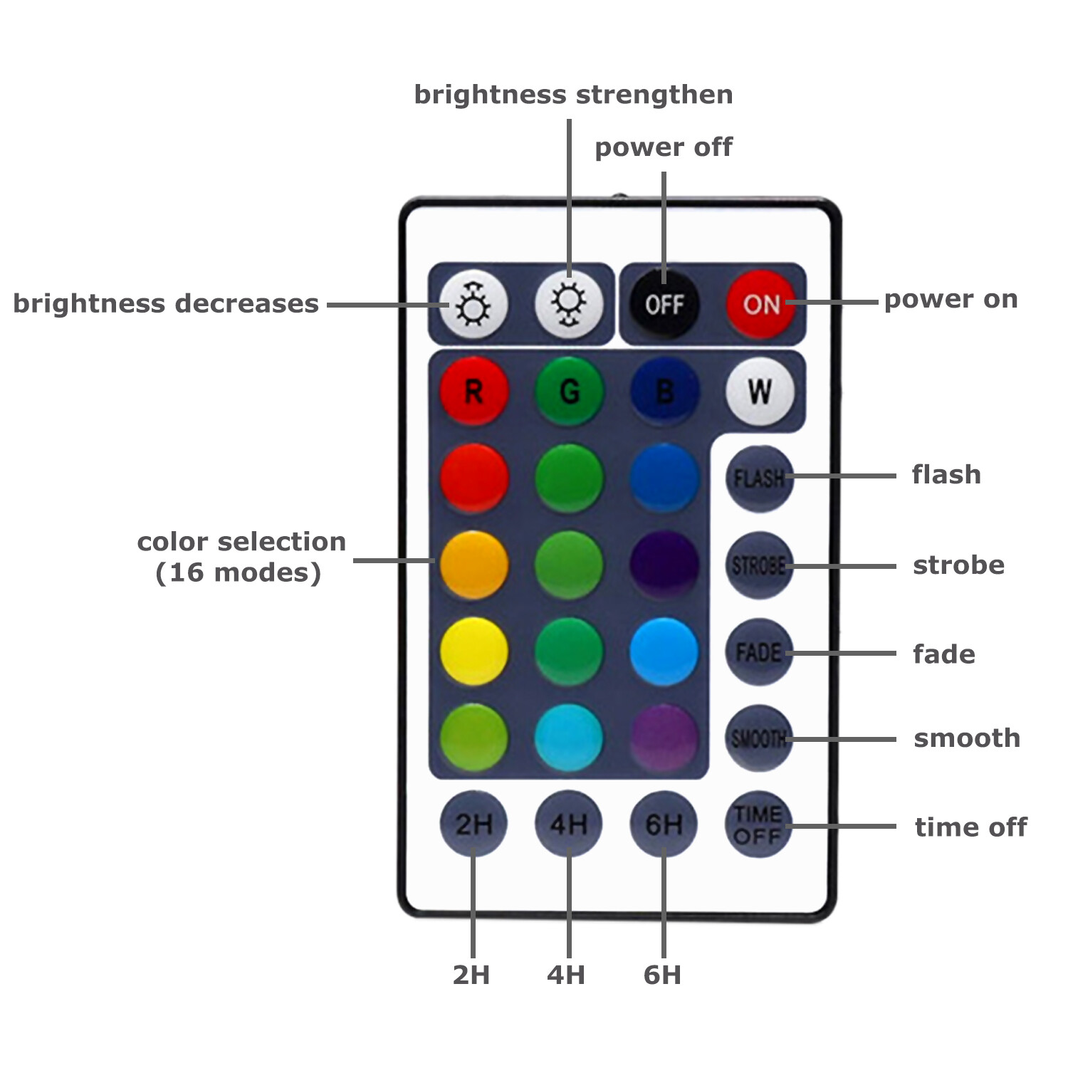 Waterproof Underwater Led Lights w/Remote for Swimming Pool Fountain Hot tube