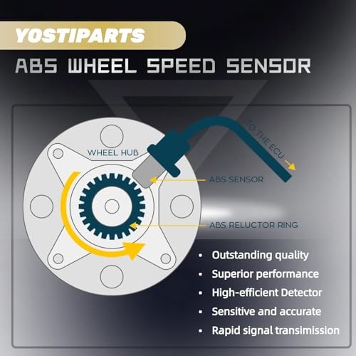 Wheel Speed Sensor ABS Compatible with 2009-2012 Escape 2009-2011 Mariner