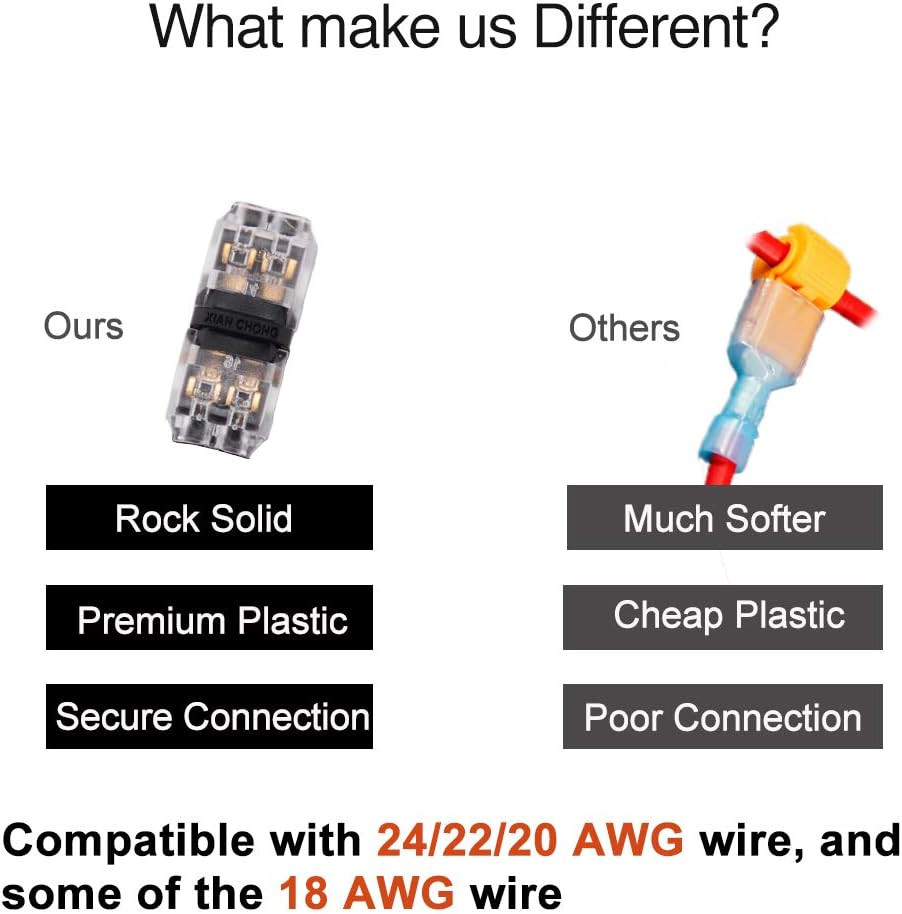 Low Voltage Wire Connectors, Brightfour 12 Pack Quick Solderless Wire Splice Con