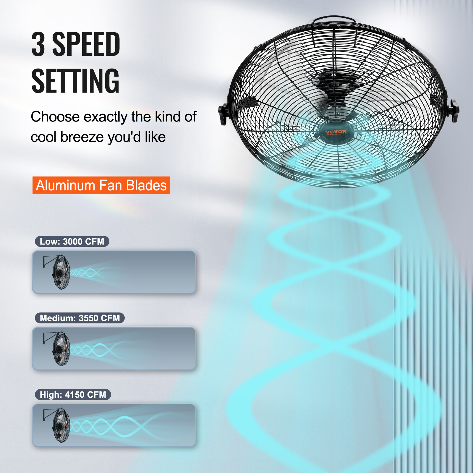 VEVOR 2PCS 18'' Industrial Wall Mount Fan Metal Fan 3 Speed Ventilation Shop Fan