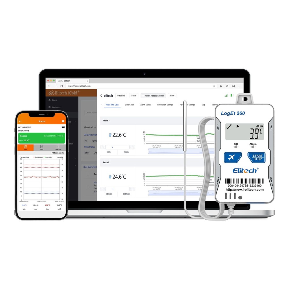 4G Reusable Real-time Temperature Humidity Data Logger Light/Shock/GPS, Built...