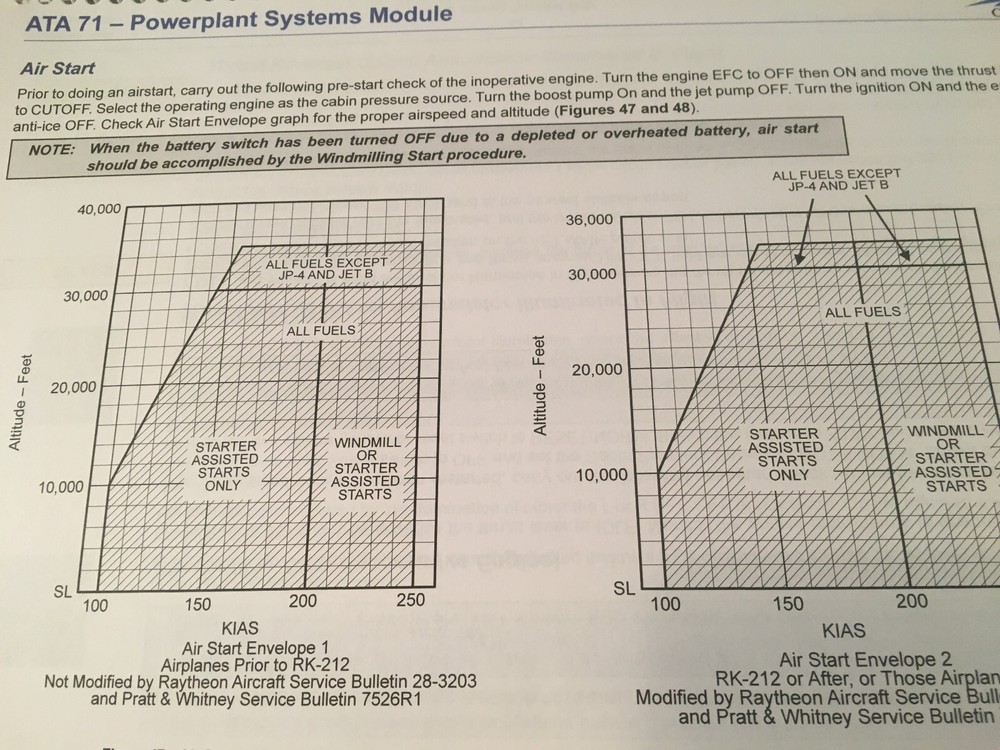 BeechJet 400A Powerplant Systems Booklet Manual