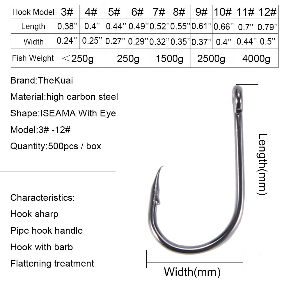1000 Fishhooks – Bulk Supply for Anglers