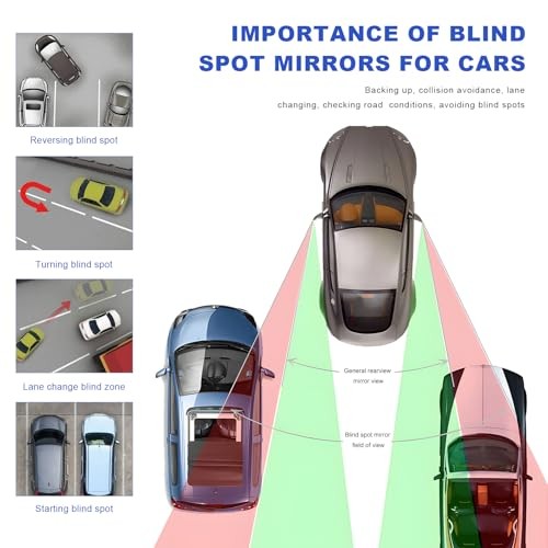 2 PCS Blind Spot Mirror, Adjustable Wide Angle Convex Side Framed Medium