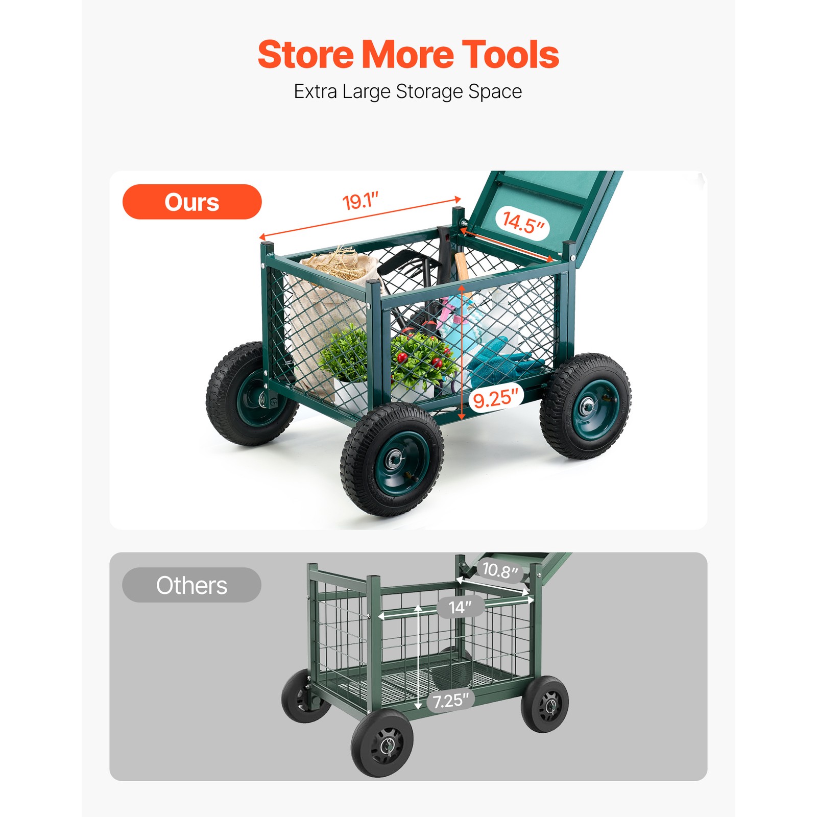 Rolling Garden Seat with Wheel 400LB Heavy Duty Metal Garden Cart with Storage