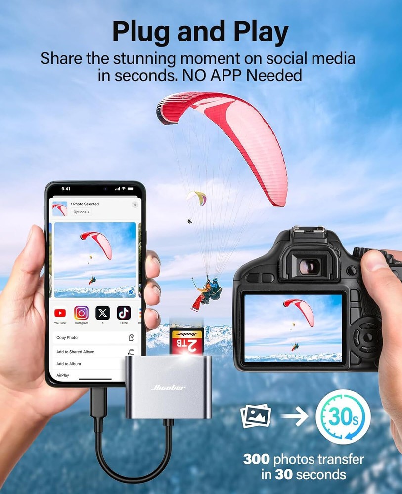 Hicober USB C to SD Micro SD Memory Card Reader (OPEN BOX)