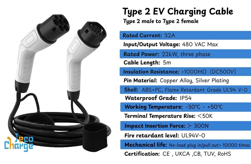 TYPE 2-TYPE 2 Fast Charging EV Cable / 32A / 3 Phase / 5M Length / 22kW
