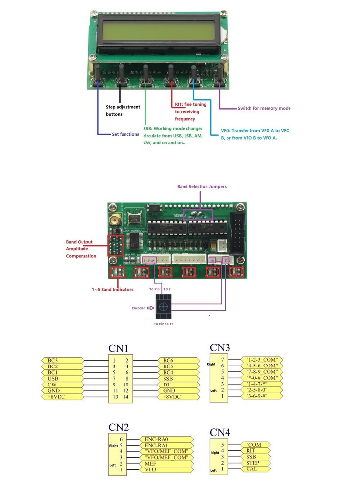 DDS Signal Generator Module 0-55MHz LCD Digital Display DDS Function Generato...