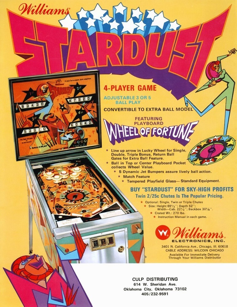 1971 Williams Stardust Pinball Machine Rubber Ring Kit