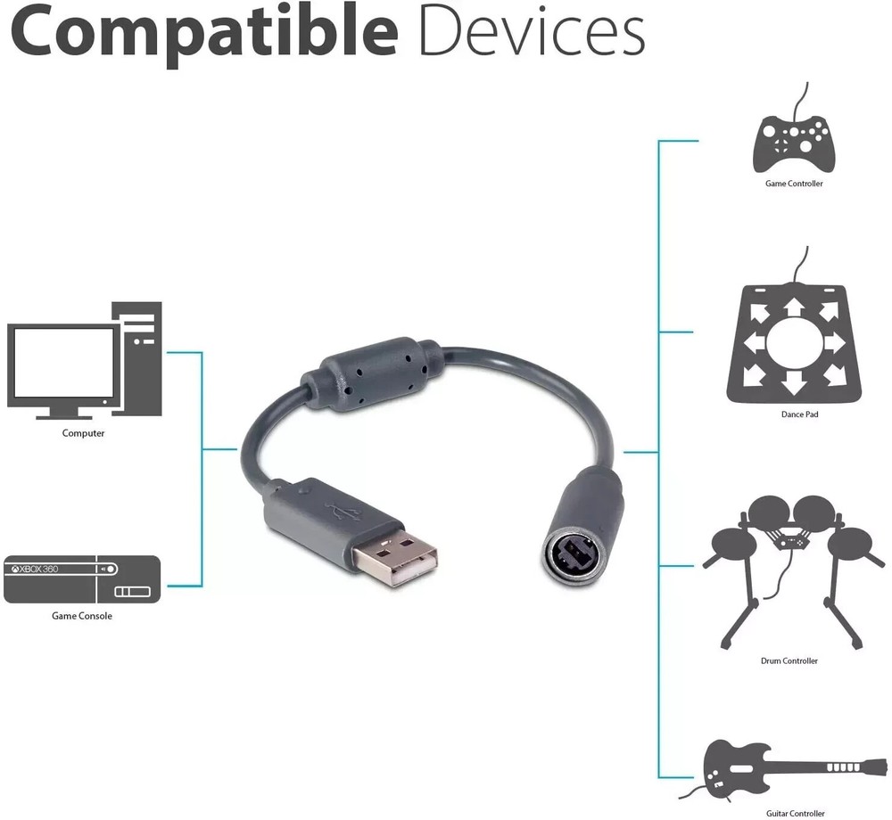 2x USB Breakaway Dongle Cable Cord Adapter For Xbox 360 PC Wired Controller
