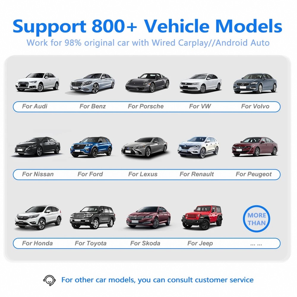 USB-C Dual-Interface Wireless Car Adapter for Wired Smartphone Projection — Plug