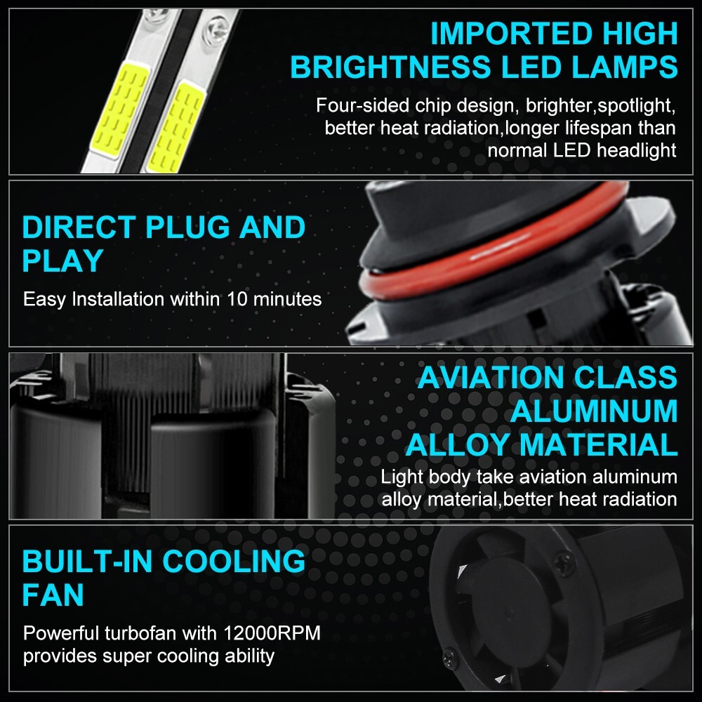 2x 9007/HB5 LED Headlight Bulbs Kit 6500K White High Low Beam Light Super Bright