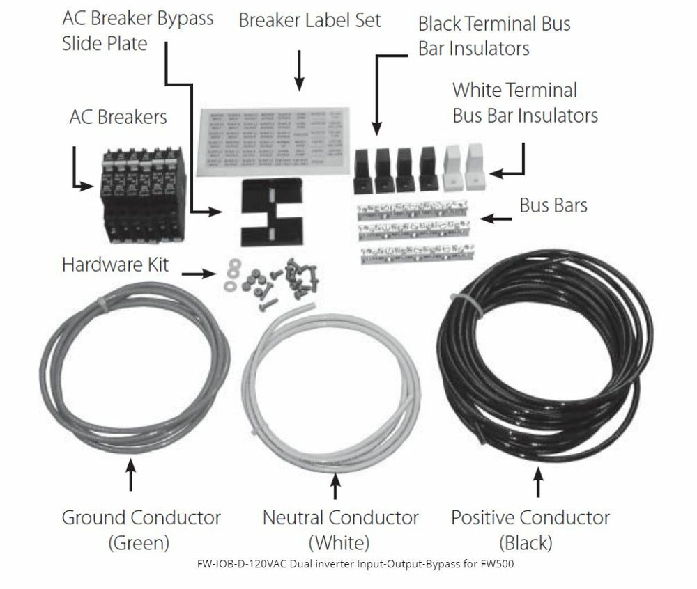 OutBack Power FW-IOB-D-120VAC Input/Output/Bypass