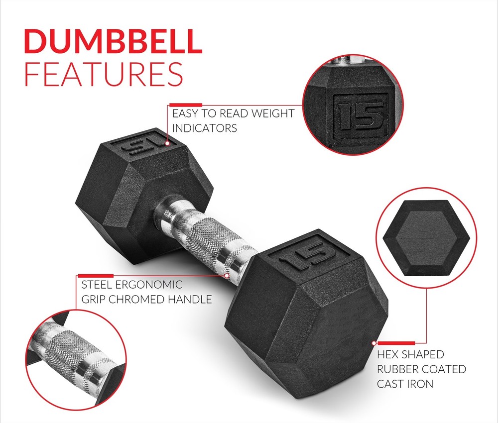 Barbell, 15lb Rubber Hex Dumbbell, Single