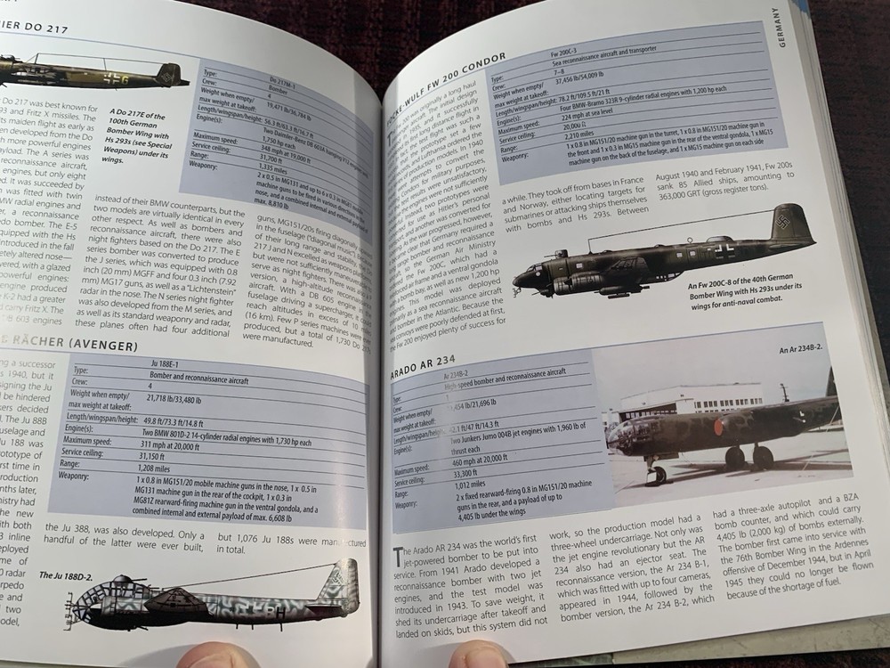 Weapons Of WWII Book