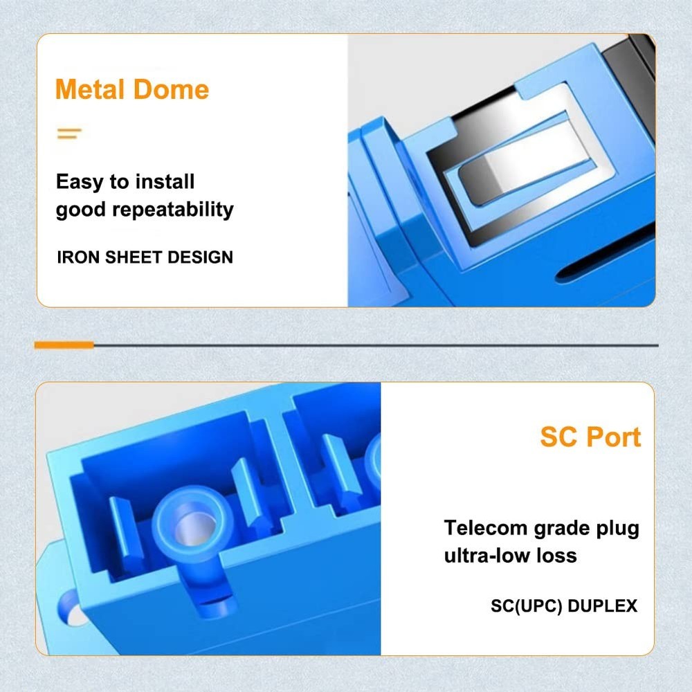12-Pack Single Mode Duplex SC Fiber Optical Adapter, Coupler, Connector, SM