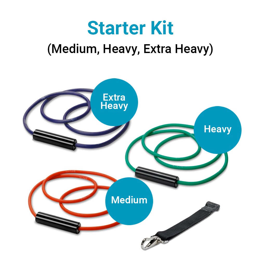 ExerBand-Triple Loop Exercise Starter Kit, 3 Unilateral Loop Tubes, 1 Web Anchor