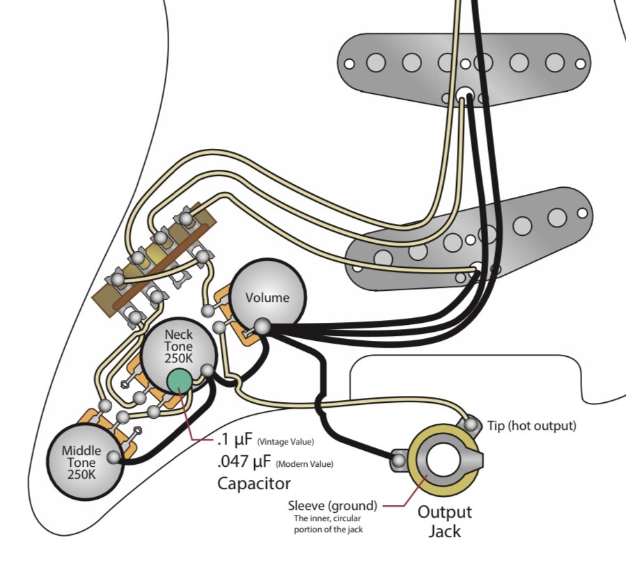0.1uf K42Y-2 Russian Paper in Oil 50s Strat Tone Capacitor PIO NOS Guitar