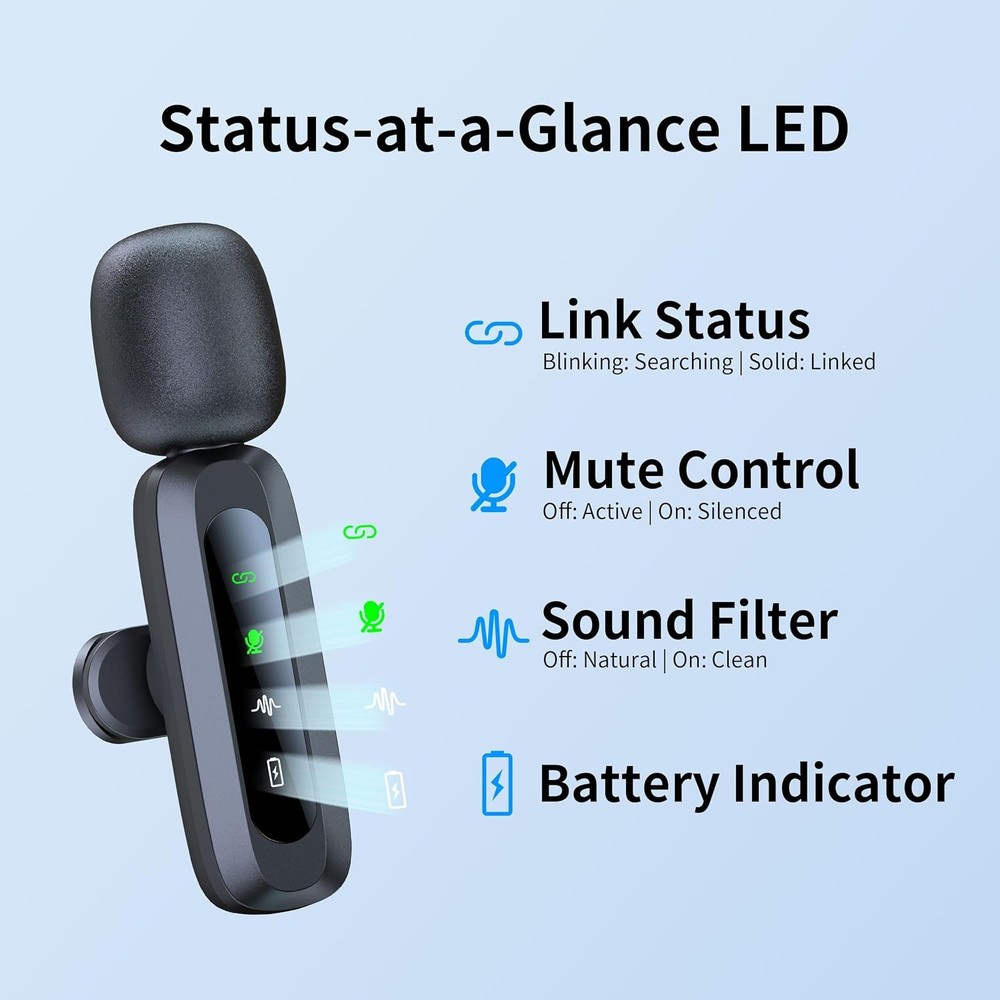 Wireless Mini Microphone for iPhone 15/16, iPad, Android, Wireless Lavalier Micr