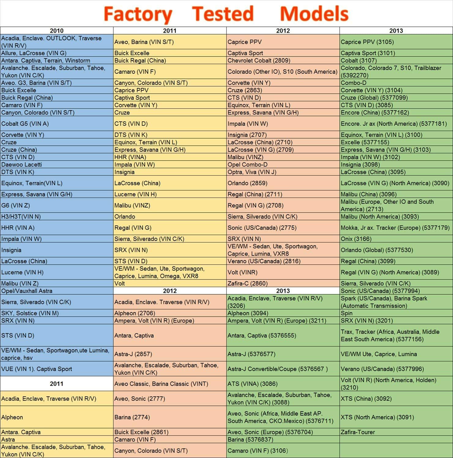 EL50448 TPMS Relearn Tire Sensor Pressure Monitor System Programming Activation