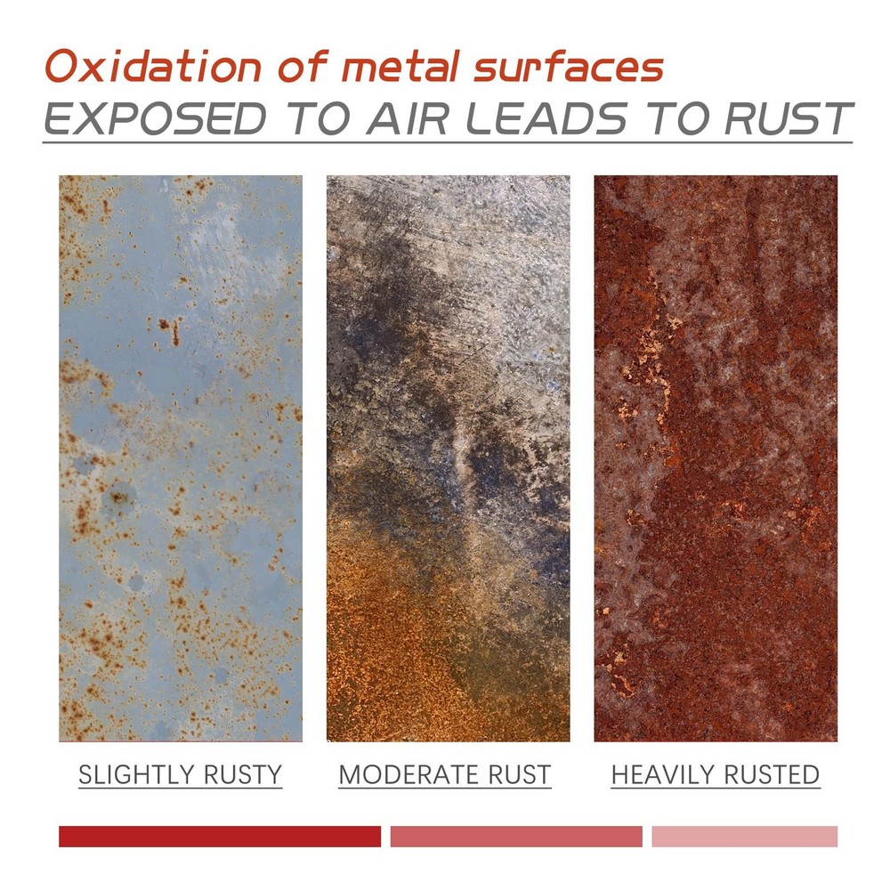 Rust Conversion Agent 300g, Multi-Functional Anti-Rust Paint, Water-Based Met...