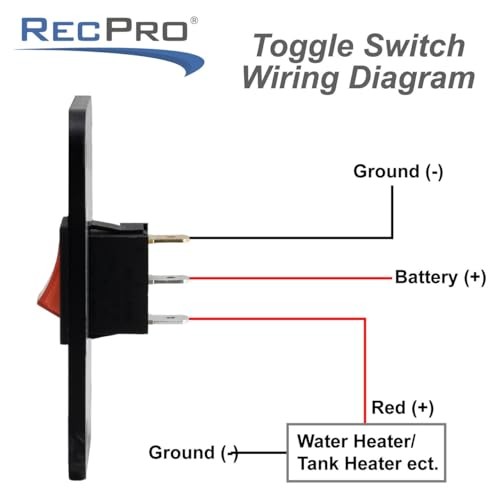 RV Toggle Switch | RV Tank System Control Panel Switch | Gang Kit 2 Toggles