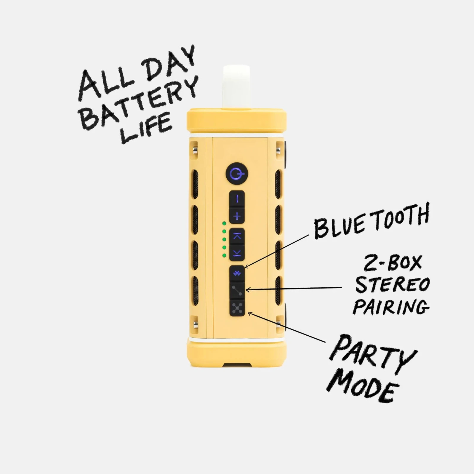 Turtlebox Ranger Loud Outdoor Bluetooth Speaker Yellow – Fight Lady New Sealed