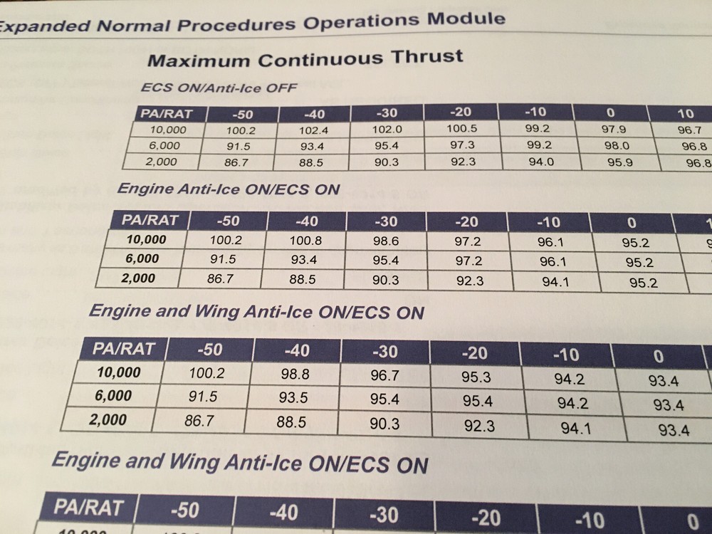 BeechJet 400A Expanded Normal Procedures Operations Booklet Manual