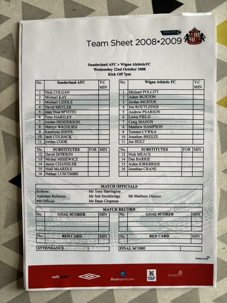 Sunderland Team Sheets X9 2004-09